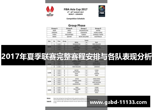 2017年夏季联赛完整赛程安排与各队表现分析